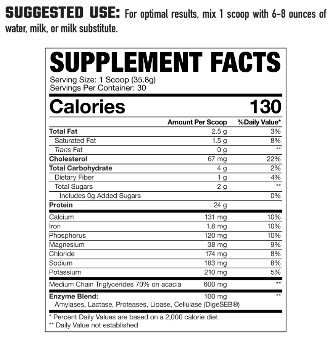 AXE & SLEDGE WHEY MORE