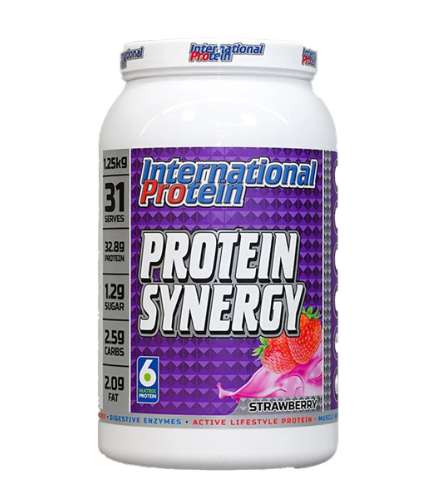 International Protein Synergy