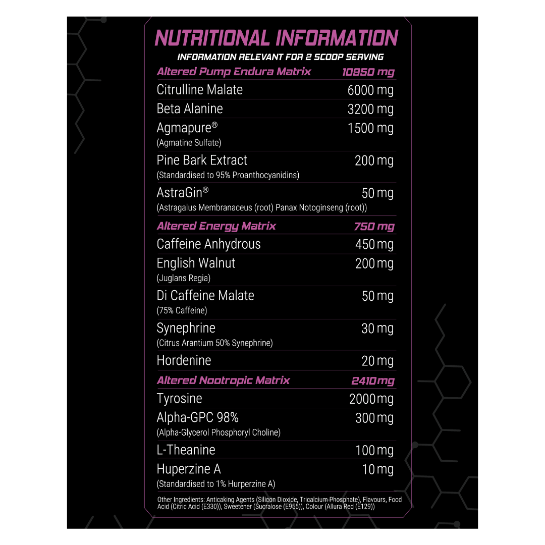 Altered State by Altered Nutrition